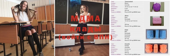 прущая мука Балахна